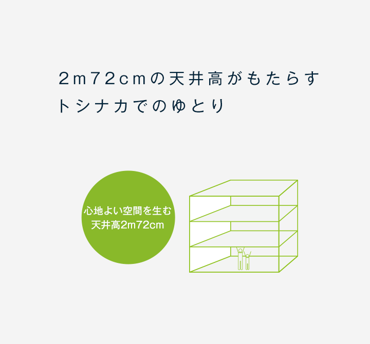 2m72cmの天井高がもたらすトシナカでのゆとり