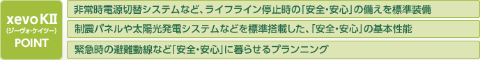 xevoKII POINT 非常時電源切替システムなど、ライフライン停止時の「安全・安心」の備えを標準装備　制震パネルや太陽光発電システムなどを標準搭載した、「安全・安心」の基本性能　緊急時の避難動線など「安全・安心」に暮らせるプランニング