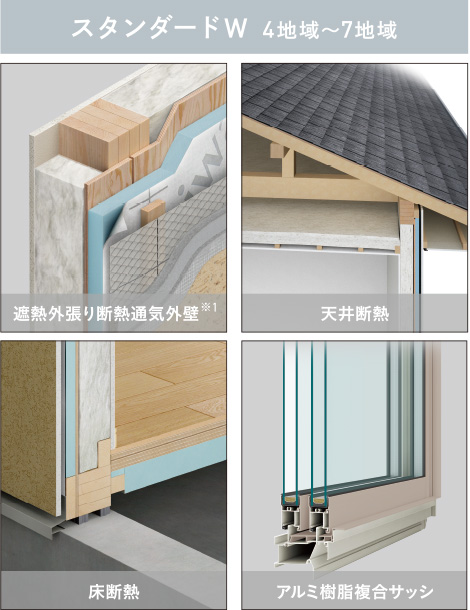 スタンダードW　4地域～7地域