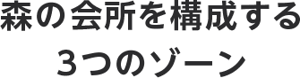 森の会所を構成する3つのゾーン