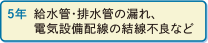 5年 給水管・排水管の漏れ、電気設備配線の結線不良など