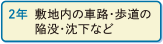 2年 敷地内の車路・歩道の陥没・沈下など