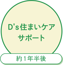 D’s住まいケアサポート 約1年半後