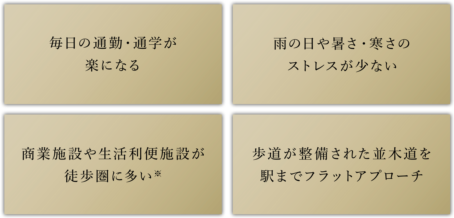 毎日の通勤・通学が楽になる／雨の日や暑さ・寒さのストレスが少ない／商業施設や生活利便施設が徒歩圏に多い※／歩道が整備された並木道を駅までフラットアプローチ