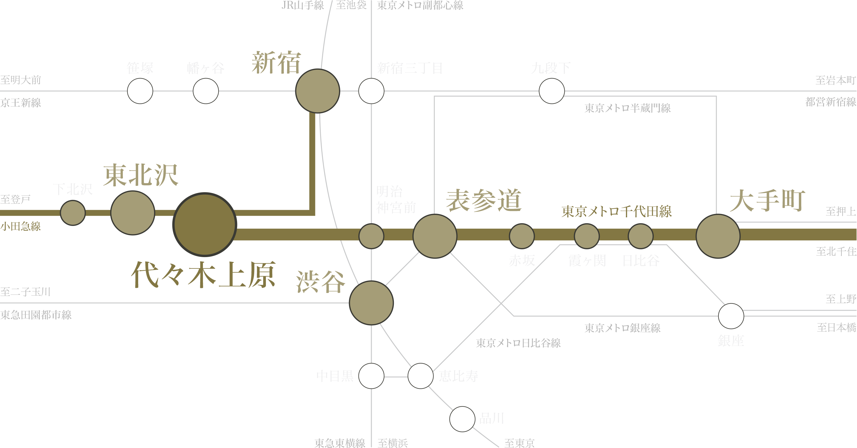 路線図