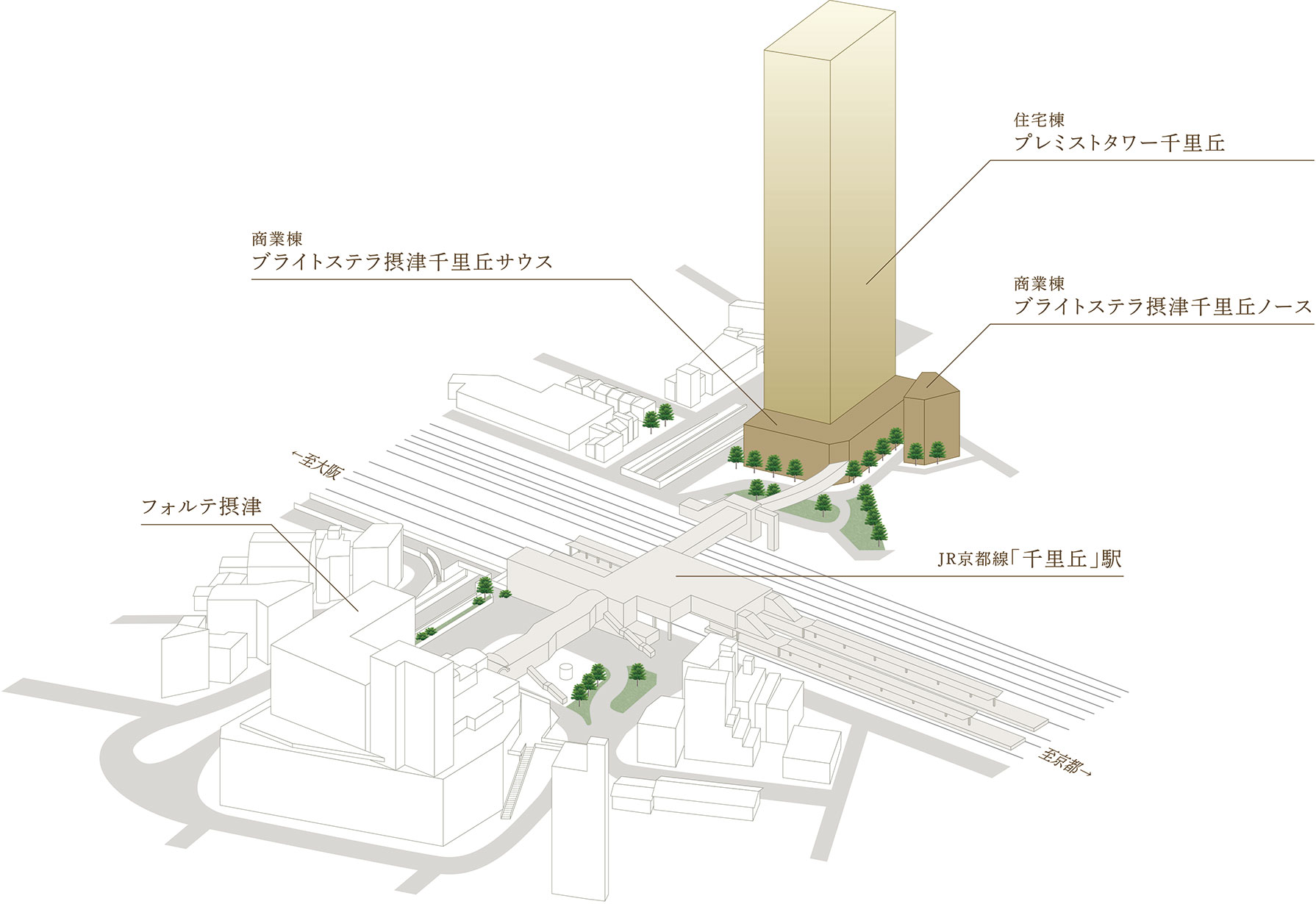 エリア概念図