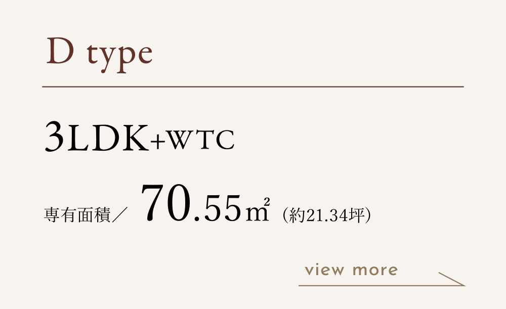 Dtype