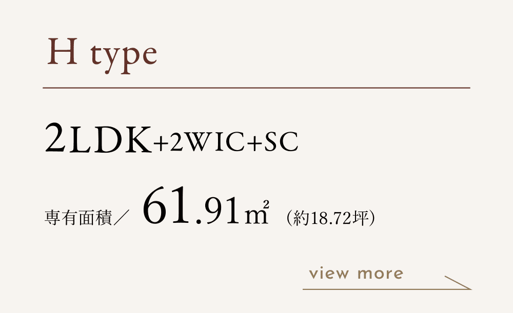 Htype