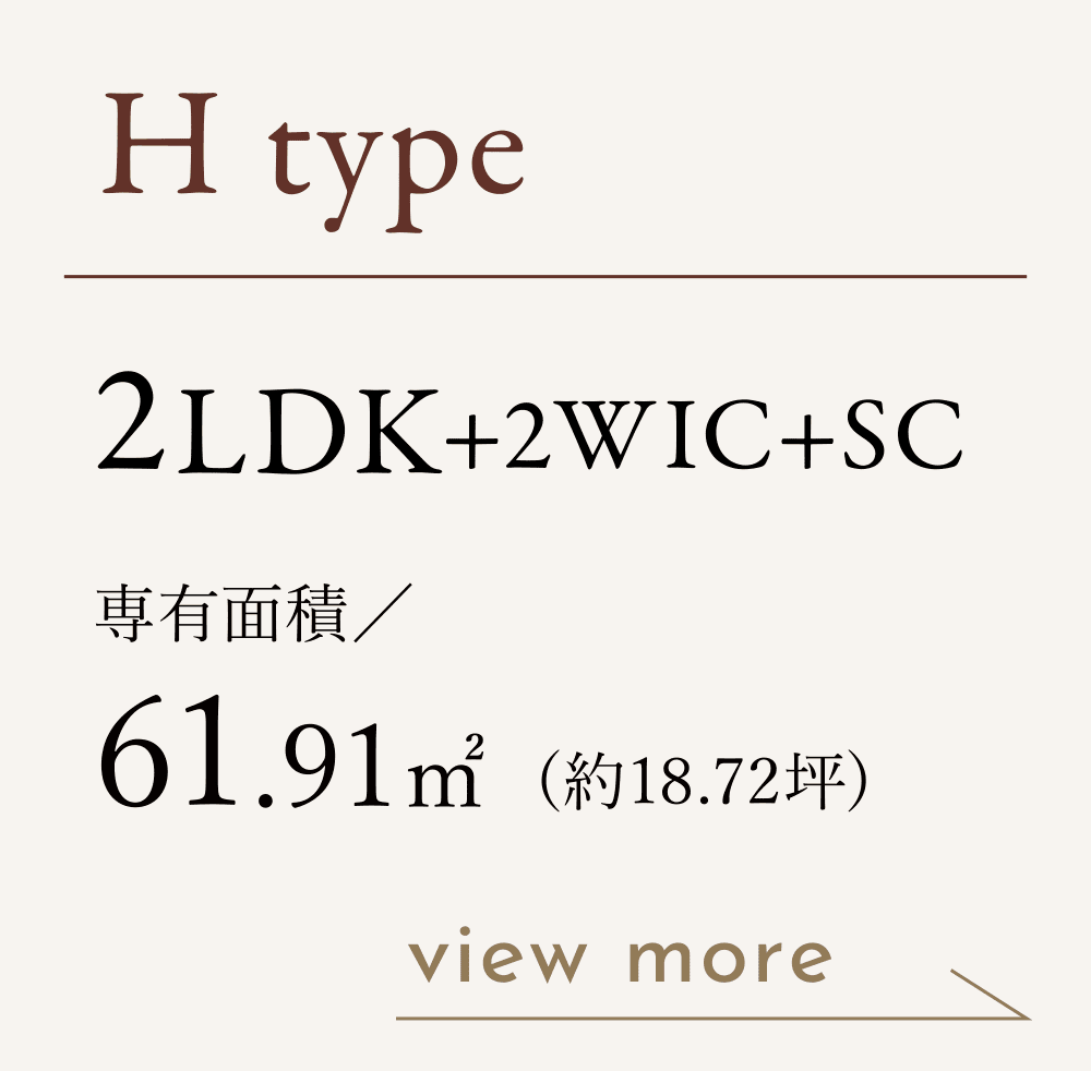 Htype