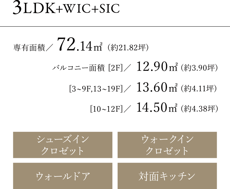 3LDK+WIC+SIC