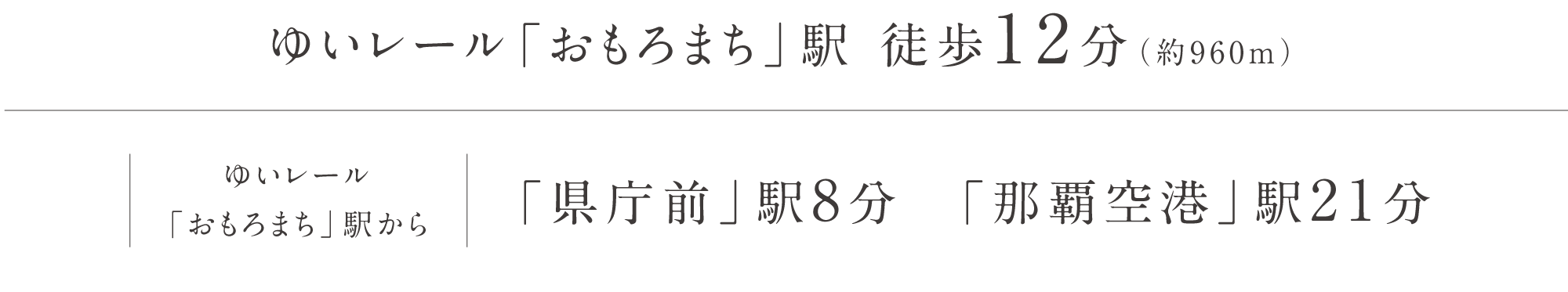 モノレール所要時間