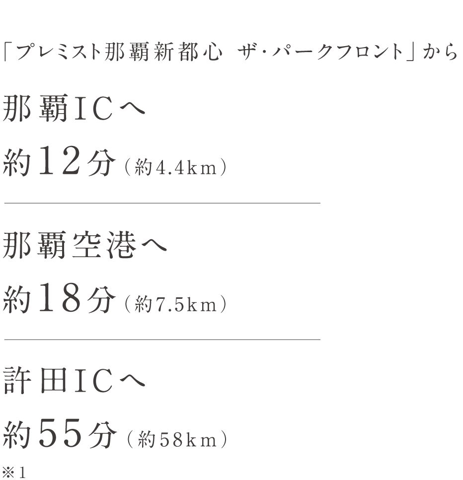 ICまでの分数