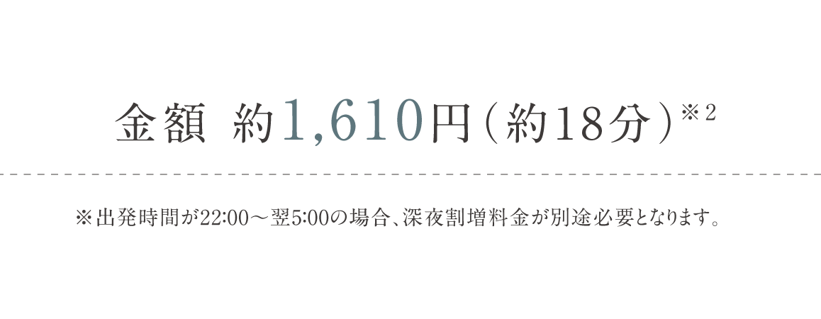 那覇空港国内線ターミナル　タクシー料金