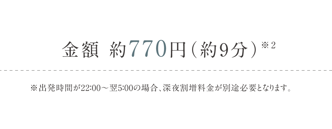 「県庁前」駅　タクシー料金