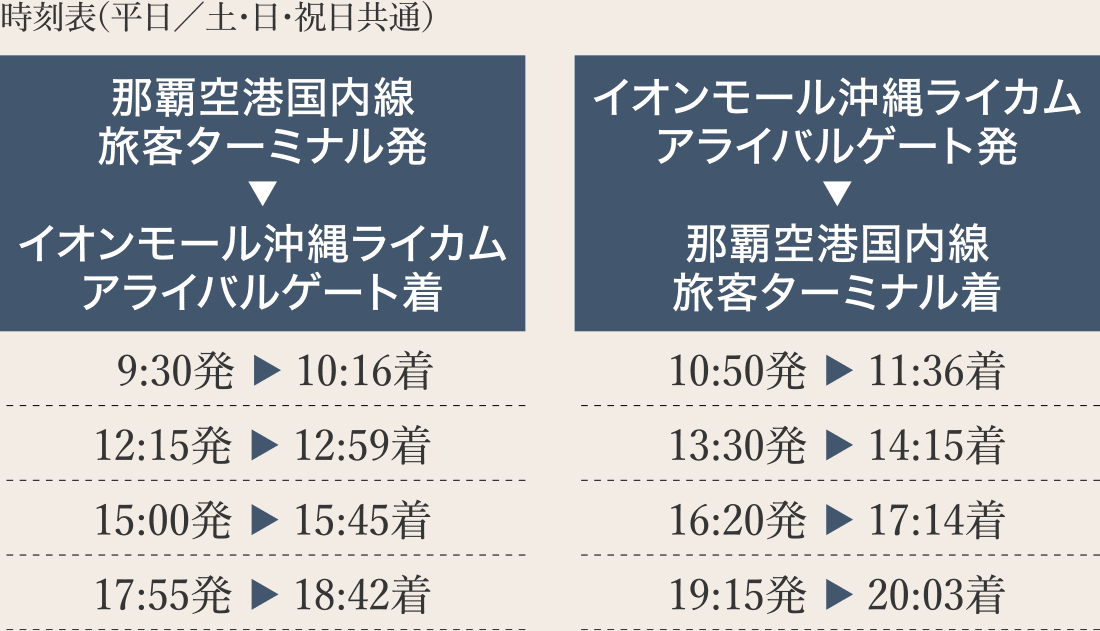 時刻表（平日／土・日・祝日共通）