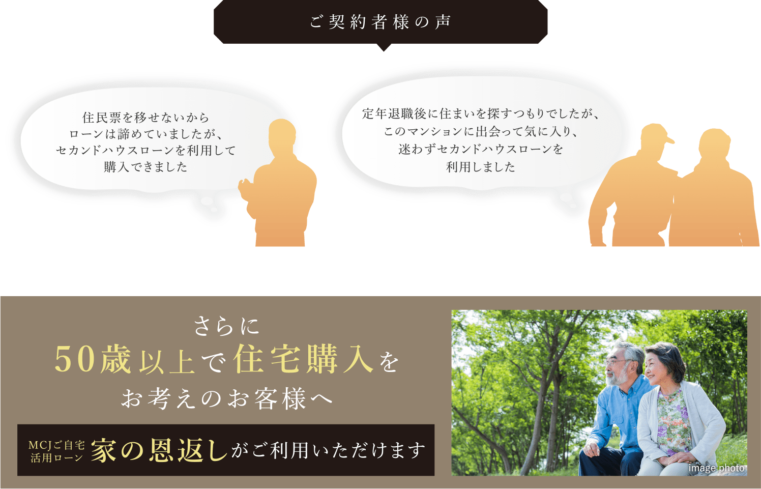 住民票を移せないからローンは諦めていましたが、セカンドハウスローンを利用して購入できました