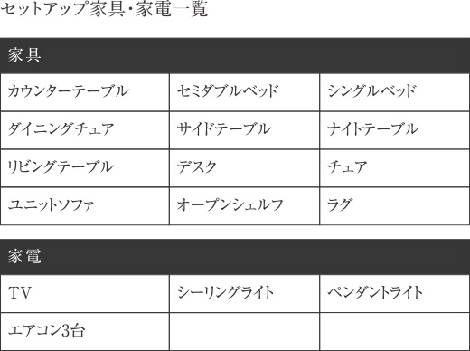 セットアップ家具・家電一覧