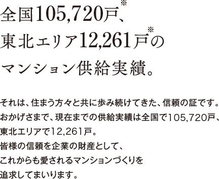 全国105,720戸、東北エリア12,261戸のマンション供給実績。それは、住まう方々と共に歩み続けてきた、信頼の証です。おかげさまで、現在までの供給実績は全国105,720戸、東北エリア12,261戸。皆様の信頼を企業の財産として、これからも愛されるマンションづくりを追求してまいります。