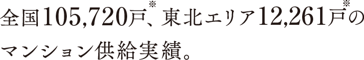 全国105,720戸、東北エリア12,261戸のマンション供給実績。
