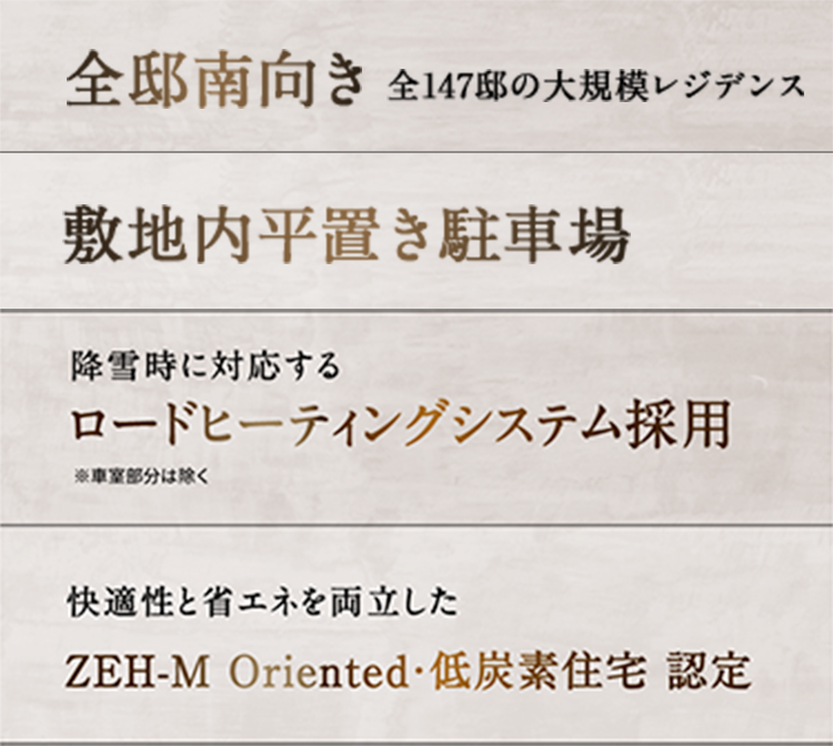 全邸南向き全147邸の大規模レジデンス敷地内平置き駐車場133台月額3,000円 〜 9,500円降雪時に対応するロードヒーティングシステム採用快適性と省エネを両立したZEH-M Oriented・低炭素住宅 認定活用の幅が広がる共用施設ブック＆コワーキングラウンジ、パーティ＆キッチンスタジオ、ゲストルーム