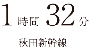 1時間26分秋田新幹線