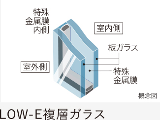 設備画像