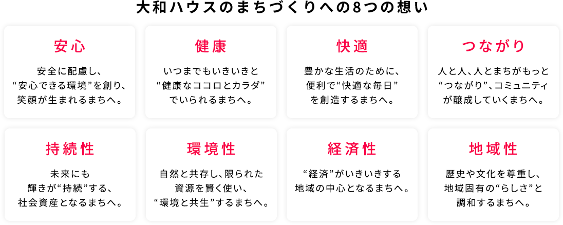 大和ハウスのまちづくりへの8つの想い