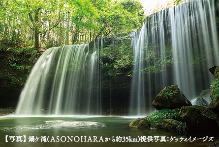 阿蘇の湧水