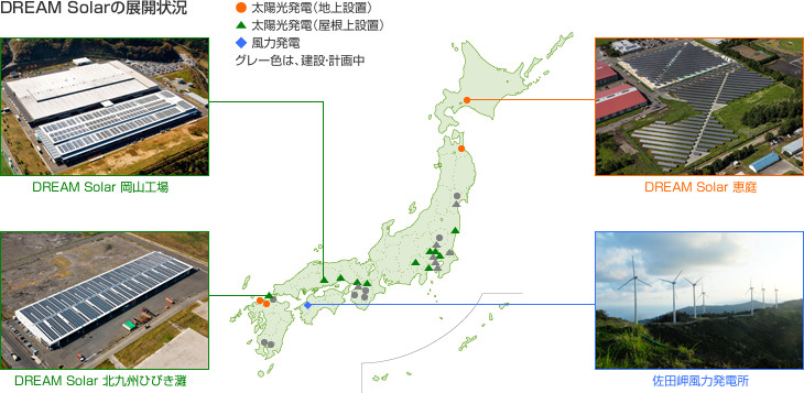 DREAM Solarの展開状況