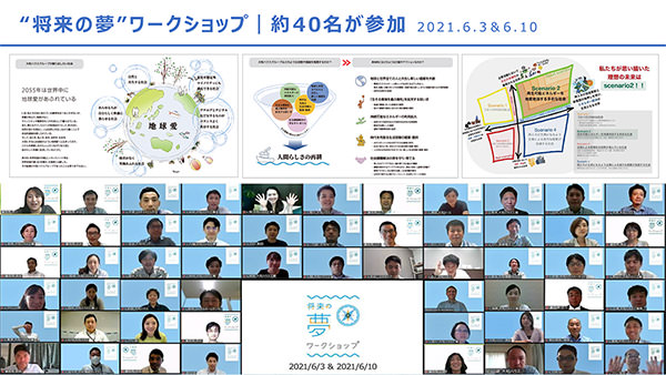 将来の夢 ワークショップ 約40名が参加 2021.6.3&6.10