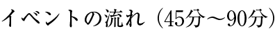 イベントの流れ（約45～90分）