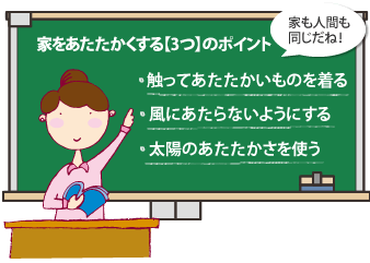 家をあたたかくする【3つ】のポイント 触ってあたたかいものを着る 風にあたらないようにする 太陽のあたたかさを使う