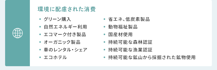 環境に配慮された消費 グリーン購入 自然エネルギー利用 エコマーク付き製品 オーガニック製品 車のレンタル・シェア エコホテル 省エネ、低炭素製品 動物福祉製品 国産材使用 持続可能な森林認証 持続可能な漁業認証 持続可能な鉱山から採掘された鉱物使用