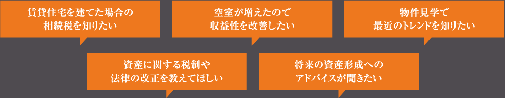 賃貸住宅を建てた場合の相続税を知りたい 空室が増えたので収益性を改善したい 物件見学で最近のトレンドを知りたい 資産に関する税制や法律の改正を教えてほしい 将来の資産形成へのアドバイスが聞きたい