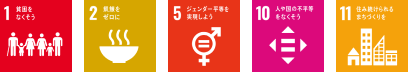 貧困をなくそう　飢餓をゼロに　ジェンダー平等を実現しよう　人や国の不平等をなくそう　住み続けられるまちづくりを