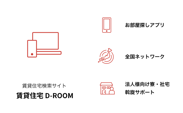 賃貸住宅検索サイト 賃貸住宅D-ROOM