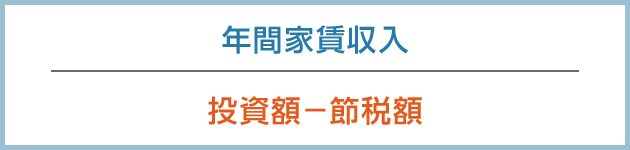 年間家賃収入÷投資額－節税額