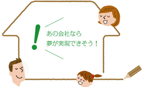 あの会社なら夢が実現できそう！