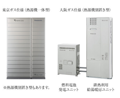 東京ガス仕様（熱源機一体型）大阪ガス仕様（熱源機別置き型） 