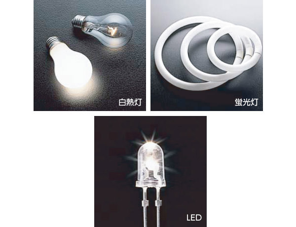 白熱灯・蛍光灯・LED