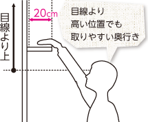 目線より高い位置でも取りやすい奥行き