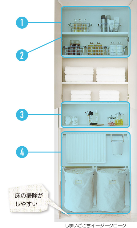 床の掃除がしやすい しまいごこちイージークローク