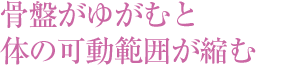 骨盤がゆがむと体の可動範囲が縮む