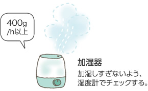 加湿器（400g/h以上） 加湿しすぎないよう、湿度計でチェックする。