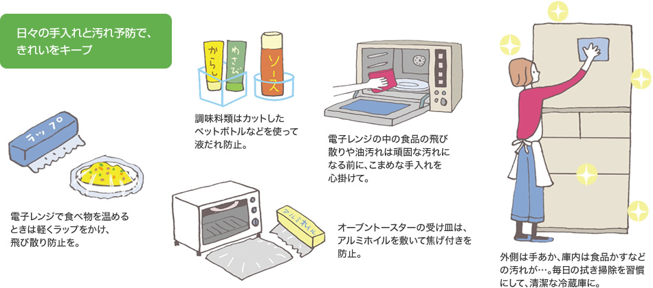 日々の手入れと汚れ防止で、きれいをキープ　電子レンジで食べ物を温めるときは軽くラップをかけ、飛び散り防止を。／調味料類はカットしたペットボトルなどを使って液だれ防止。／電子レンジの中の食品の飛び散りや油汚れは頑固な汚れになる前に、こまめな手入れを心掛けて。／オーブントースターの受け皿は、アルミホイルを敷いて焦げ付きを防止。／外側は手あか、庫内は食品かすなどの汚れが…。毎日の拭き掃除を習慣にして、清潔な冷蔵庫に。