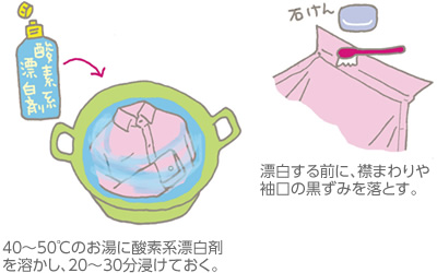 40～50℃のお湯に酸素系漂白剤を溶かし、20～30分浸けておく。／漂白する前に、襟まわりや袖口の黒ずみを落とす。