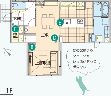 自由に動けるスペースがいっぱいあって満足にゃ