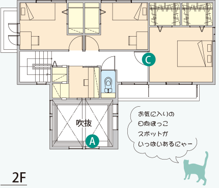 お気に入りの日向ぼっこスポットがいっぱいあるにゃー