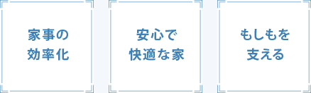 家事の効率化　安心で快適な家　もしもを支える