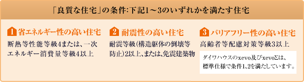 「良質な住宅」の条件：下記1～3のいずれかを満たす住宅 (1)省エネルギー性の高い住宅　断熱等性能等級4または、一次エネルギー消費量等級4以上 (2)耐震性の高い住宅 耐震等級（構造躯体の倒壊等防止）2以上、または、免震建築物 (3)バリアフリー性の高い住宅 高齢者等配慮対策等級3以上 ダイワハウスのxevo及びxevoΣは、標準仕様で条件1、2を満たしています。